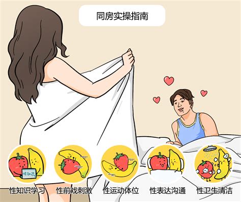 女上男下|爱爱时男友要求女上位，该怎么动？